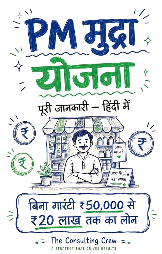 Post: a Mudra loan without collateral