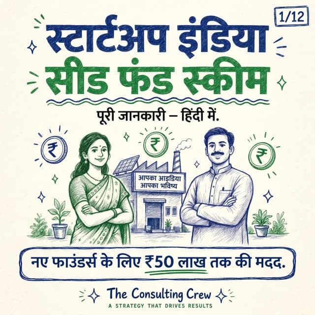 Post: Startup India Seed Fund Scheme - up to Rs 50 lakh for founders