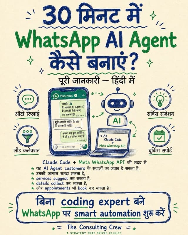 Post: a WhatsApp AI agent in 30 minutes