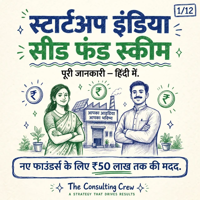 Post: Startup India Seed Fund Scheme - up to Rs 50 lakh for founders