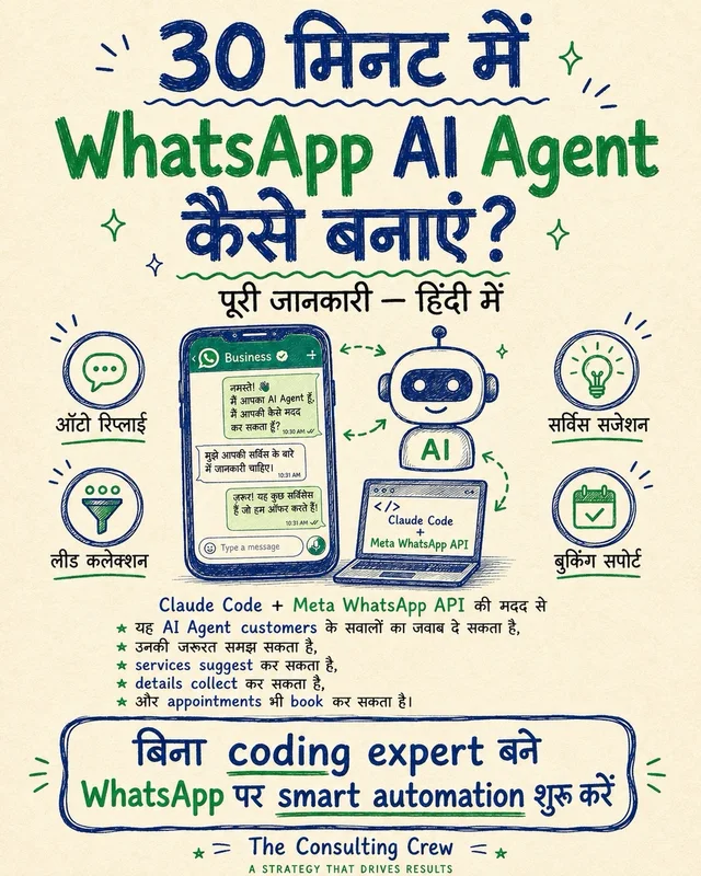 Post: a WhatsApp AI agent in 30 minutes